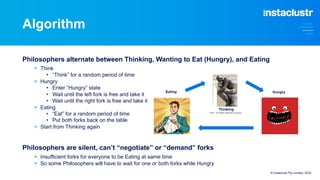 Algorithm
Philosophers alternate between Thinking, Wanting to Eat (Hungry), and Eating
§ Think
• “Think” for a random peri...