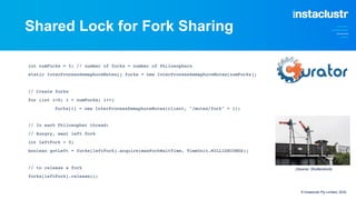 Shared Lock for Fork Sharing
int numForks = 5; // number of forks = number of Philosophers
static InterProcessSemaphoreMut...