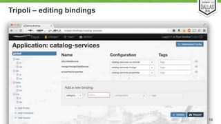 Tripoli – editing bindings 
16 
 