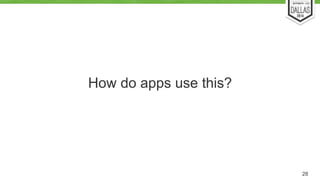 How do apps use this? 
28 
 