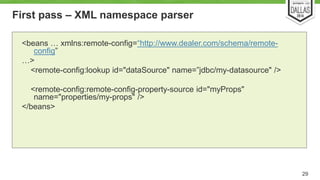 First pass – XML namespace parser 
29 
<beans … xmlns:remote-config=“http://www.dealer.com/schema/remote-config” 
…> 
<remote-config:lookup id="dataSource" name=”jdbc/my-datasource" /> 
<remote-config:remote-config-property-source id="myProps" 
name="properties/my-props" /> 
</beans> 
 