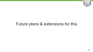 Future plans & extensions for this 
36 
 