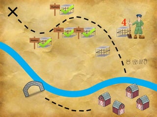 Elephants




               Lions   Bears
                               4
Monkeys
 