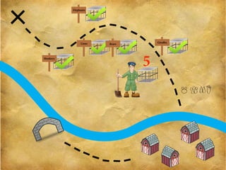 Elephants




               Lions               Giraffes
                       Bears




Monkeys

                               5
 