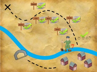 Elephants




               Lions                    Giraffes
                       Bears




Monkeys


                               Zebras




                                               7
 