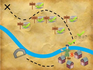 Elephants




               Lions                    Giraffes
                       Bears




Monkeys


                               Zebras




                                                   8
 