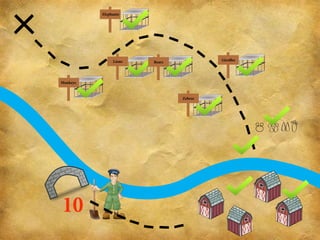 Elephants




               Lions                    Giraffes
                       Bears




Monkeys


                               Zebras




10
 