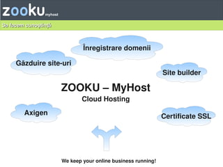 Zooku           myhost


Sa facem cunoștință



                                 Înregistrare domenii

       Găzduire site­uri
                                                                 Site builder

                         ZOOKU – MyHost
                                Cloud Hosting
                                       
         Axigen                                                  Certificate SSL




                                             
                         We keep your online business running!
 