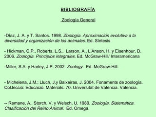 BIBLIOGRAFÍA
Zoología General
-Díaz, J. A. y T. Santos. 1998. Zoología. Aproximación evolutiva a la
diversidad y organización de los animales. Ed. Síntesis
- Hickman, C.P., Roberts, L.S., Larson, A., L’Anson, H. y Eisenhour, D.
2006. Zoología. Principios integrales. Ed. McGraw-Hill/ Interamericana
-Miller, S.A. y Harley, J.P. 2002. Zoology. Ed. McGraw-Hill.
- Michelena, J.M.; Lluch, J.y Baixeiras, J. 2004. Fonaments de zoología.
Col.lecció: Educació. Materials. 70. Universitat de València. Valencia.
-- Remane, A., Storch, V. y Welsch, U. 1980. Zoología. Sistemática.
Clasificación del Reino Animal. Ed. Omega.

 