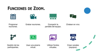 Zoom | PDF