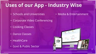Uses of our App - Industry Wise
8
• Schools and Universities
• Corporate Video Conferencing
• Cooking Classes
• Dance Classes
• HealthCare
• Govt & Public Sector
• Media & Entertainment
 