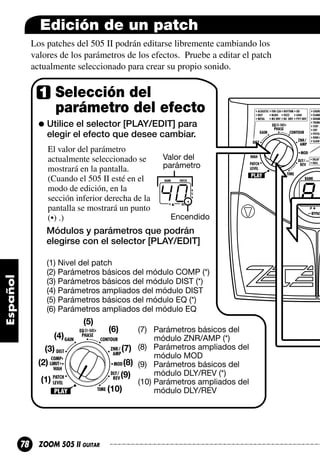 Edición de un patch
Los patches del 505 II podrán editarse libremente cambiando los
valores de los parámetros de los efectos. Pruebe a editar el patch
actualmente seleccionado para crear su propio sonido.

Selección del
parámetro del efecto
Utilice el selector [PLAY/EDIT] para
elegir el efecto que desee cambiar.
El valor del parámetro
actualmente seleccionado se
mostrará en la pantalla.
(Cuando el 505 II esté en el
modo de edición, en la
sección inferior derecha de la
pantalla se mostrará un punto
(•) .)

Valor del
parámetro

40
Encendido

Módulos y parámetros que podrán
elegirse con el selector [PLAY/EDIT]
(1) Nivel del patch
(2) Parámetros básicos del módulo COMP (*)
(3) Parámetros básicos del módulo DIST (*)
(4) Parámetros ampliados del módulo DIST
(5) Parámetros básicos del módulo EQ (*)
(6) Parámetros ampliados del módulo EQ

(5)
(4)
(3)
(2)
(1)

78

ZOOM 505 II GUITAR

(6)

(7) Parámetros básicos del
módulo ZNR/AMP (*)
(7) (8) Parámetros ampliados del
módulo MOD
(8) (9) Parámetros básicos del
módulo DLY/REV (*)
(9)
(10) Parámetros ampliados del
(10)
módulo DLY/REV

 
