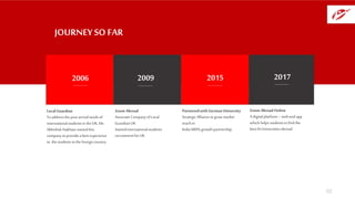 JOURNEY SO FAR
02
Local Guardian
Toaddressthepostarrivalneedsof
internationalstudentsin theUK,Mr.
AbhishekNakhatestartedthis
company toprovidea bestexperience
to thestudentsintheforeigncountry.
Zoom Abroad
AssociateCompanyofLocal
GuardianUK
Startedinternationalstudents
recruitmentforUK
PartneredwithGermanUniversity
StrategicAlliancetogrowmarket
reachin
India680%growthpartnership
Zoom AbroadOnline
A digitalplatform– weband app
which helpsstudentstofindthe
bestfitUniversitiesabroad
2006 2009 2015 2017
 