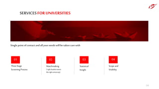 SERVICESFORUNIVERSITIES
Singlepoint of contactand allyourneeds will betakencarewith
04
ThreeStage
ScreeningProcess
Matchmaking
( rightStudentmeets
therightuniversity)
Statistical
Insight
Scope and
Visibility
01 02 03 04
 