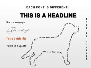 ZOOMa rules of graphic presentations