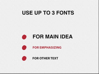 ZOOMa rules of graphic presentations