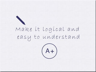 ZOOMa rules of graphic presentations