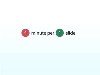 ZOOMa rules of graphic presentations