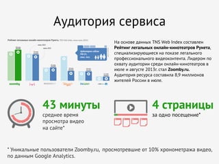 Аудитория сервиса
На основе данных TNS Web Index составлен
Рейтинг легальных онлайн-кинотеатров Рунета,
специализирующиеся на показе легального
профессионального видеоконтента. Лидером по
охвату аудитории среди онлайн-кинотеатров в
июле и августе 2013г. cтал Zoomby.ru.
Аудитория ресурса составила 8,9 миллионов
жителей России в июле.

43 минуты
среднее время
просмотра видео
на сайте*

4 страницы
за одно посещение*

* Уникальные пользователи Zoomby.ru, просмотревшие от 10% хронометража видео,
по данным Google Analytics.

 
