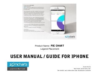 Product Name: PIE CHART
Legend Placement
USER MANUAL / GUIDE FOR IPHONE
ZoomCharts
http://www.zoomcharts.com
The world’s most interactive data visualization software
 