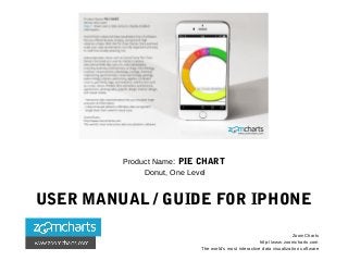 Product Name: PIE CHART
Donut, One Level
USER MANUAL / GUIDE FOR IPHONE
ZoomCharts
http://www.zoomcharts.com
The world’s most interactive data visualization software
 