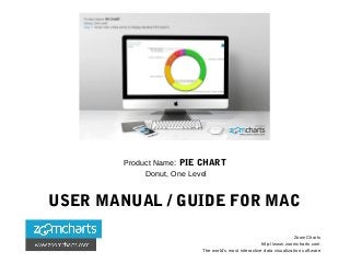 Product Name: PIE CHART
Donut, One Level
USER MANUAL / GUIDE FOR MAC
ZoomCharts
http://www.zoomcharts.com
The world’s most interactive data visualization software
 