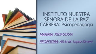 INSTITUTO NUESTRA
SENORA DE LA PAZ
CARRERA: Psicopedagogia
MATERIA: PEDAGOGIA
PROFESORA: Alicia M. Lopez Sirvent
 