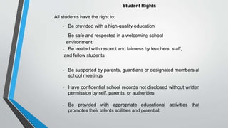 Student Rights
All students have the right to:
• Be provided with a high-quality education
• Be safe and respected in a welcoming school
environment
• Be treated with respect and fairness by teachers, staff,
and fellow students
• Be supported by parents, guardians or designated members at
school meetings
• Have confidential school records not disclosed without written
permission by self, parents, or authorities
• Be provided with appropriate educational activities that
promotes their talents abilities and potential.
 