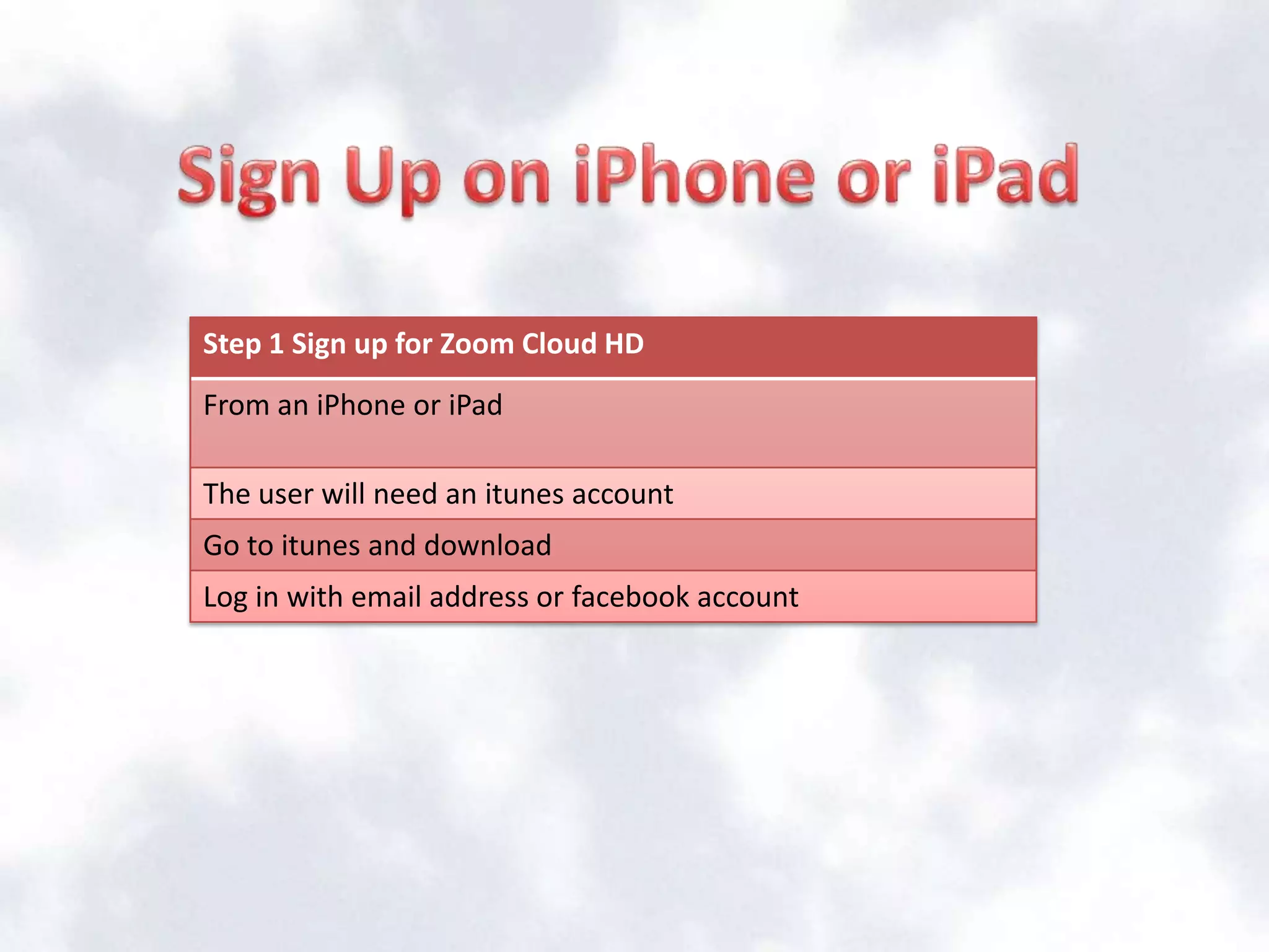 Zoom Cloud PPT zoom-cloud-ppt