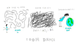 zoom dance