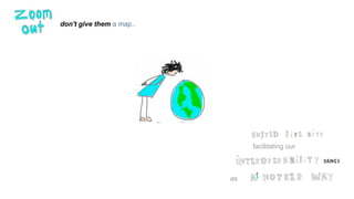 don't give them a map..
facilitating our
as
 