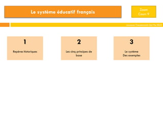 Le système éducatif français
Zoom
Cours 9
Laurence Freudenreich Dpt Fle ESCE
Repères historiques
1
Les cinq principes de
base
2
Le système
Des exemples
3
 