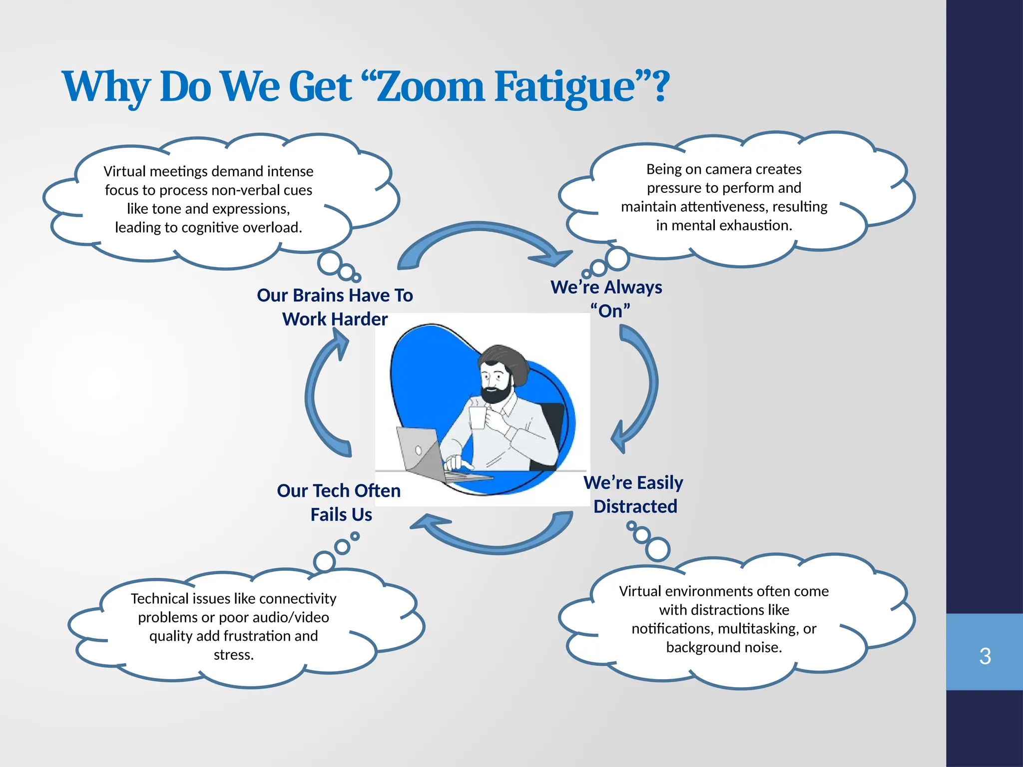 Mental Health and Well-Being in the Modern Era: A Comprehensive Review ...