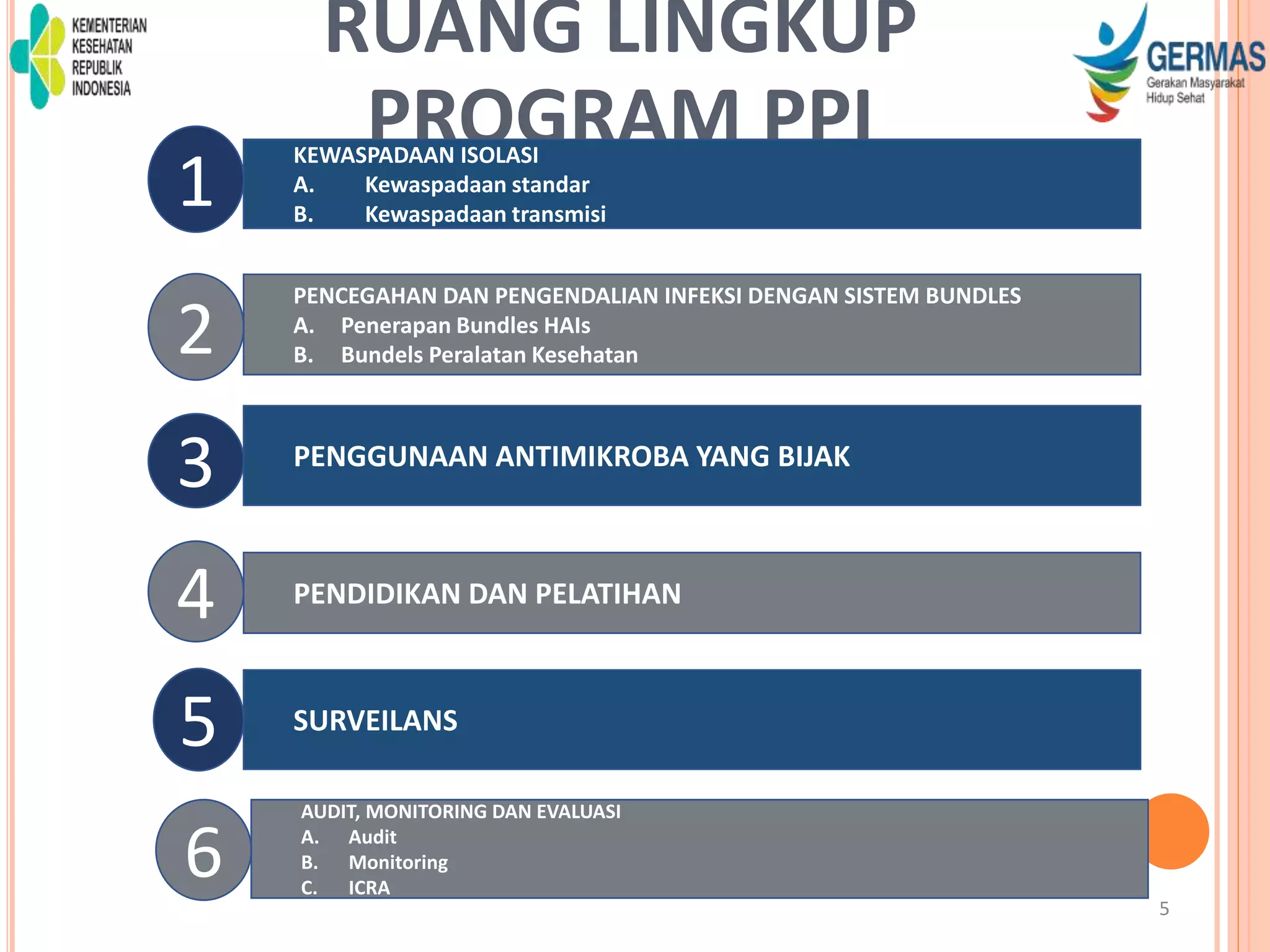 zoominar ppi april 2022.pptx
