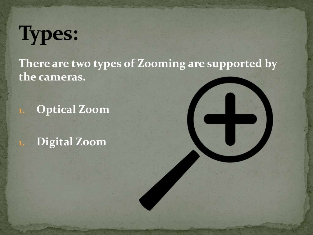 Zooming and Its Types