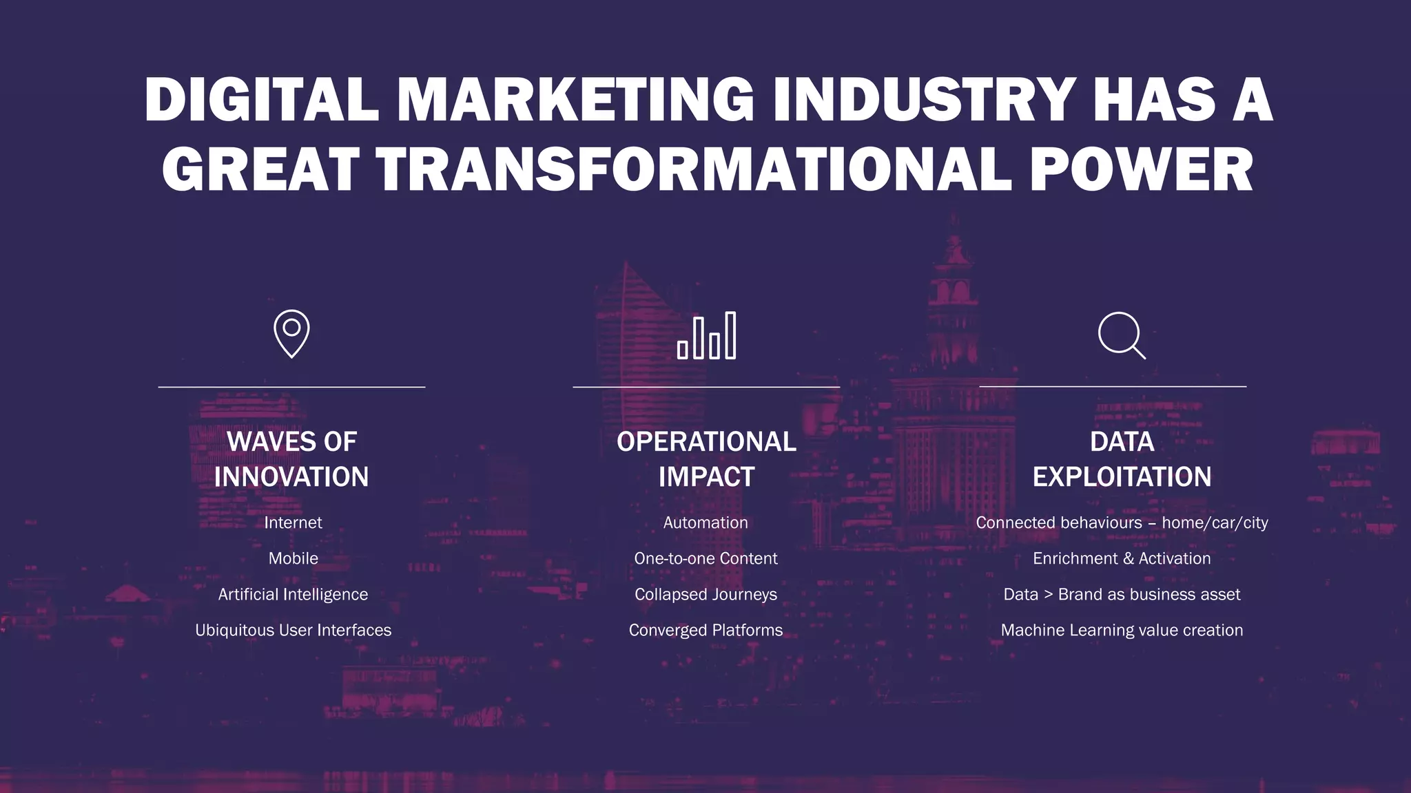 DIGITAL MARKETING INDUSTRY HAS A
GREAT TRANSFORMATIONAL POWER
OPERATIONAL
IMPACT
Internet
Mobile
Artificial Intelligence
Ubiquitous User Interfaces
Automation
One-to-one Content
Collapsed Journeys
Converged Platforms
WAVES OF
INNOVATION
DATA
EXPLOITATION
Connected behaviours – home/car/city
Enrichment & Activation
Data > Brand as business asset
Machine Learning value creation
 