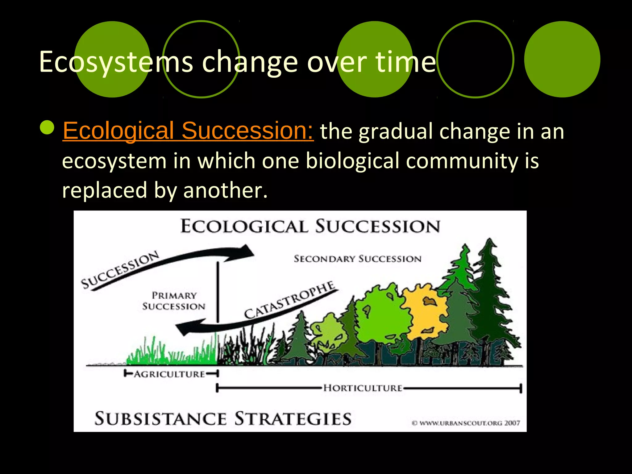 Ecosystems change over time
Ecological Succession: the gradual change in an
 ecosystem in which one biological community is
 replaced by another.
 