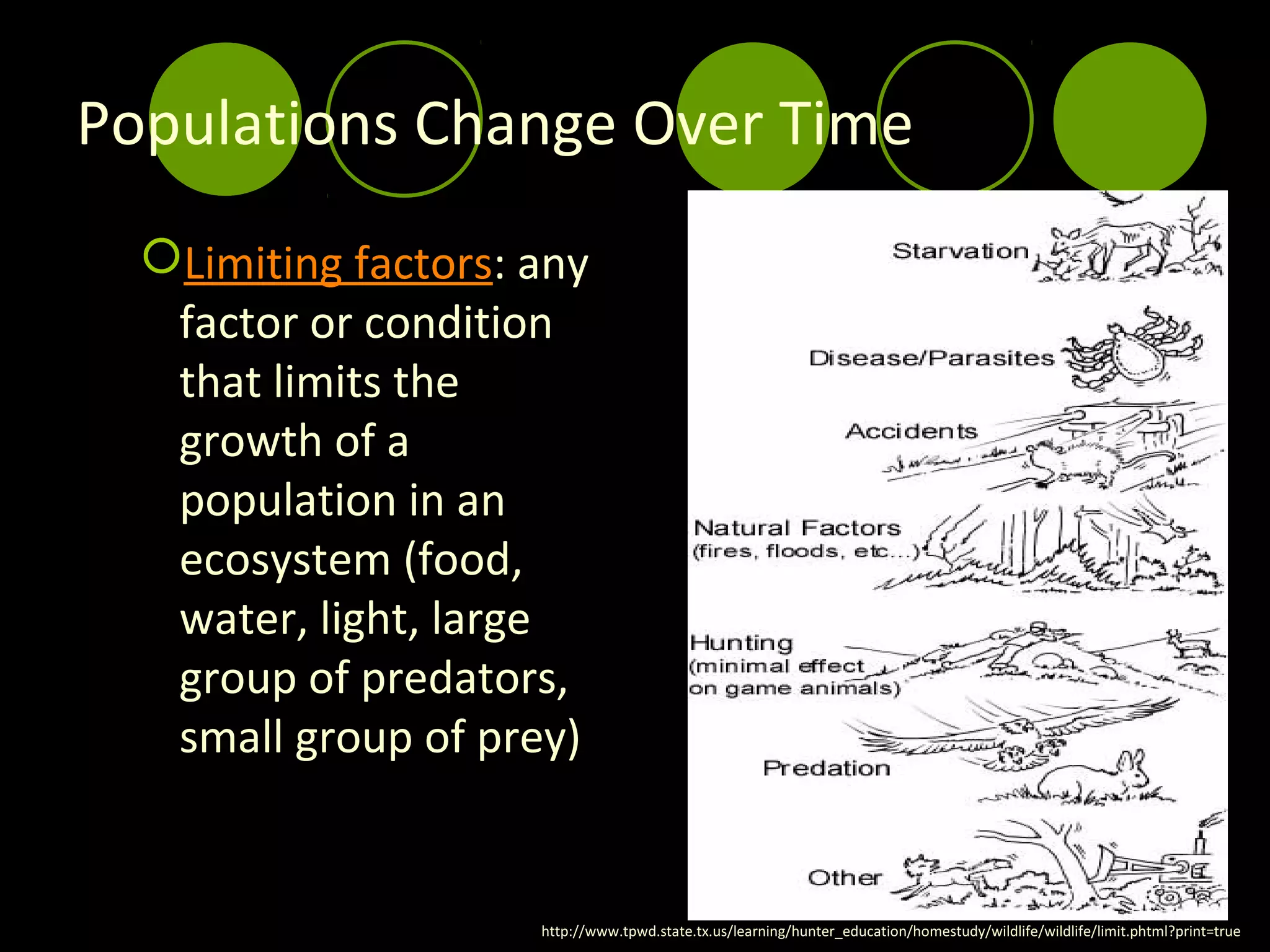 Populations Change Over Time
  Limiting factors: any
   factor or condition
   that limits the
   growth of a
   population in an
   ecosystem (food,
   water, light, large
   group of predators,
   small group of prey)


                     http://www.tpwd.state.tx.us/learning/hunter_education/homestudy/wildlife/wildlife/limit.phtml?print=true
 