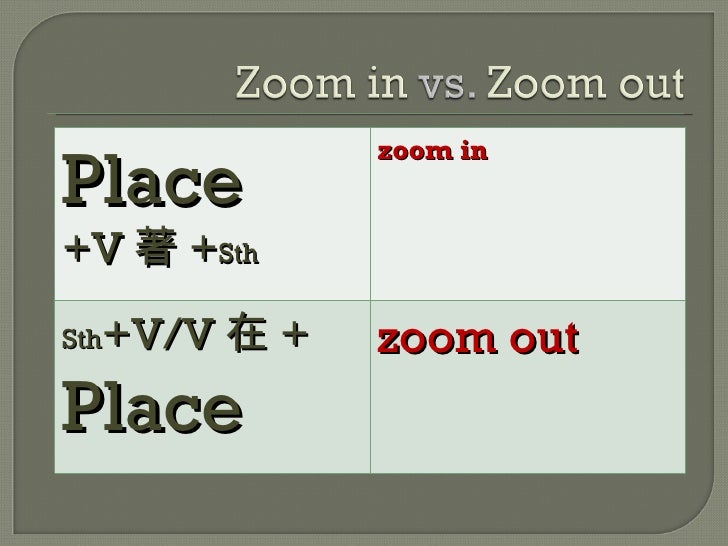 Zoom in vs. zoom out