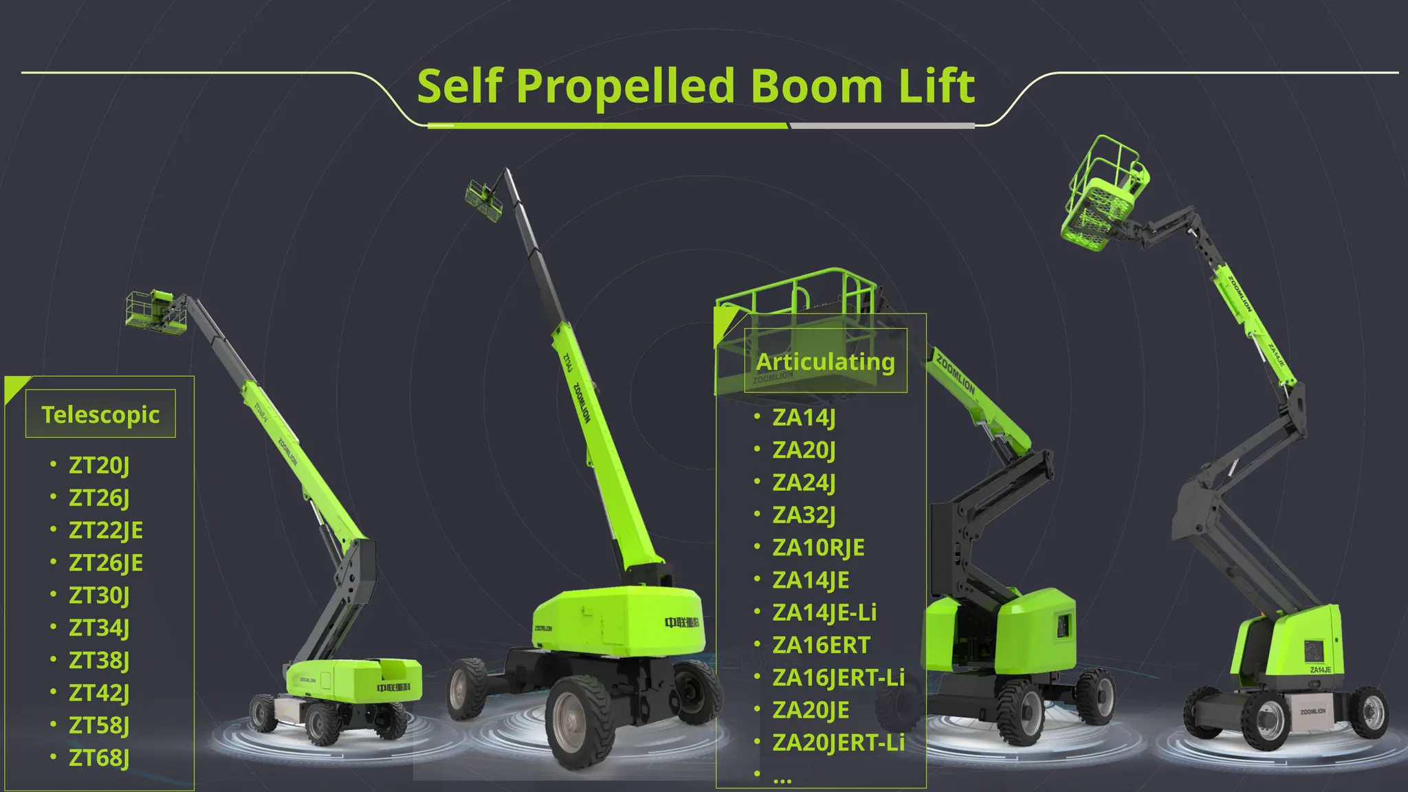 Zoomlion AWP Machinery Profile Presentation.pptx