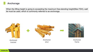 Zoomlion Tower Crane Course Presentation | PPTX