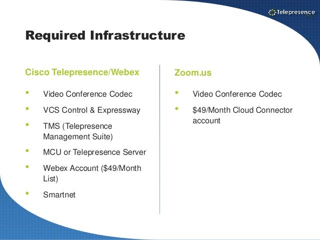 zoom vs gotomeeting zoom vs gotomeeting