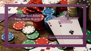 The Real Estate
Table Stakes in 2021
Knowing what the cost is to sit at the table
 