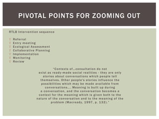 RTLB Intervention sequence
 Referral
 Entry meeting
 Ecological Assessment
 Collaborative Planning
 Implementation
 Monitoring
 Review
“Contexts of…consultation do not
exist as ready -made social realities - they are only
stories about conversations which people tell
themselves. Other people's stories influence the
possibilities which may be made available from
conversations…. Meaning is built up during
a conversation, and the conversation becomes a
context for the meaning which is given both to the
nature of the conversation and to the meaning of the
problem (Macready, 1997, p. 132).”
PIVOTAL POINTS FOR ZOOMING OUT
 