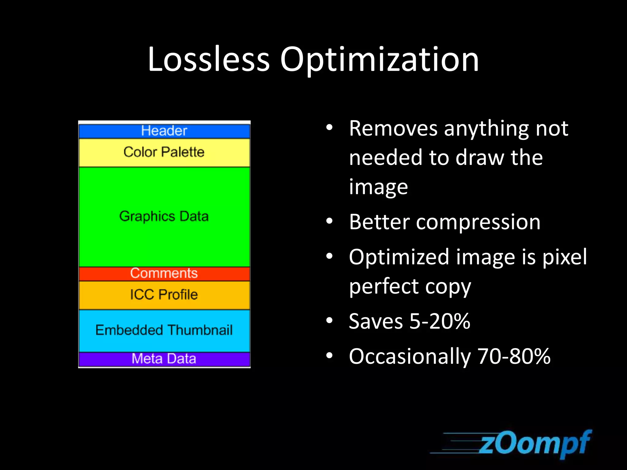 Lossless Optimization 
• Removes anything not 
needed to draw the 
image 
• Better compression 
• Optimized image is pixel 
perfect copy 
• Saves 5-20% 
• Occasionally 70-80% 
 