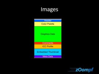 Images 
 