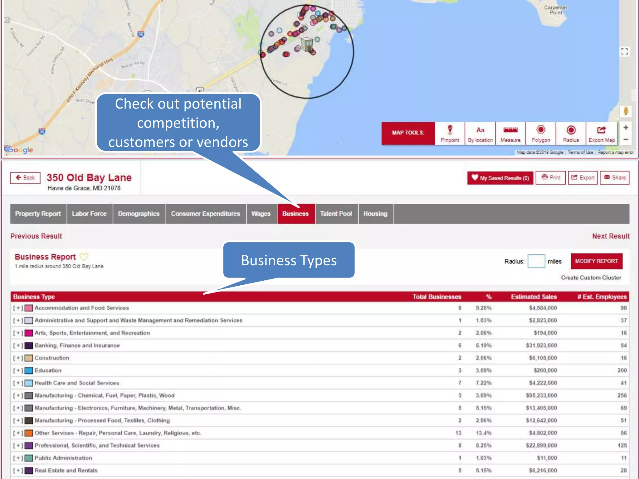 Check out potential
competition,
customers or vendors
Business Types
 