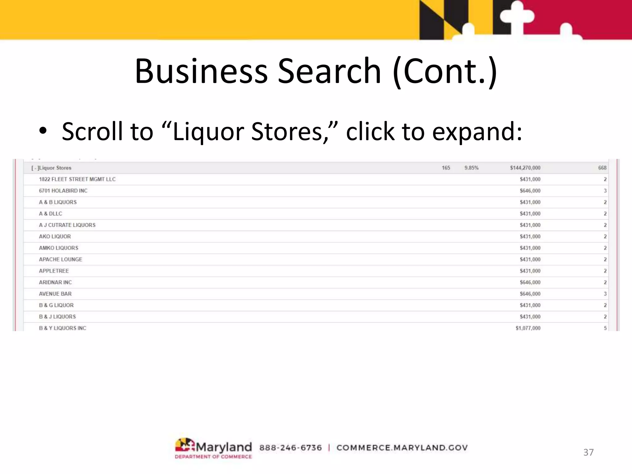 Business Search (Cont.)
• Scroll to “Liquor Stores,” click to expand:
37
 