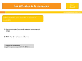 Les difficultés de la monarchie

Zoom
Cours 8
Laurence Freudenreich Dpt Fle ESCE

L’ultime tentative pour résoudre la crise de la
monarchie

1) Convocation des Etats Généraux pour le mois de mai
1789

2) Rédaction des cahiers de doléances

Ouverture des Etats généraux
http://www.youtube.com/watch?v=9io1S0NLbGA

 