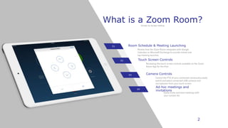 Zoom Room for PC | PPTX